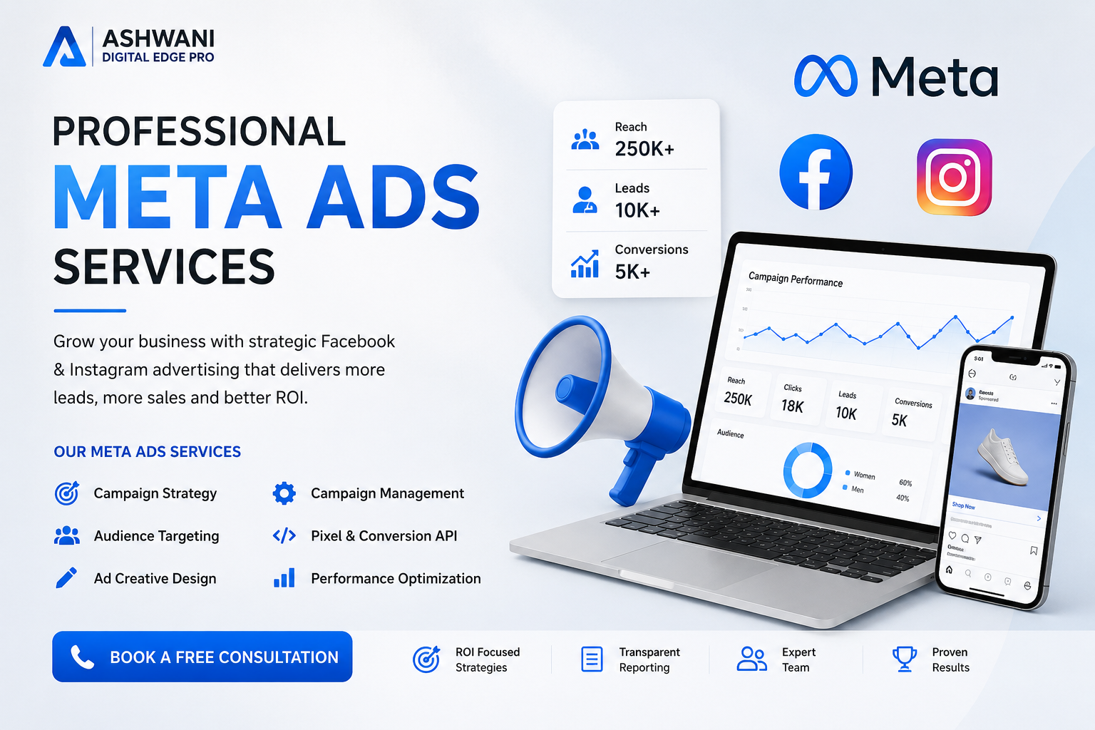 Professional Meta Ads Services